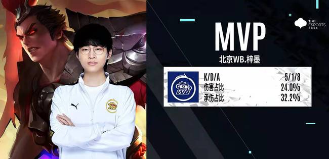 也为球队的 也为球队的