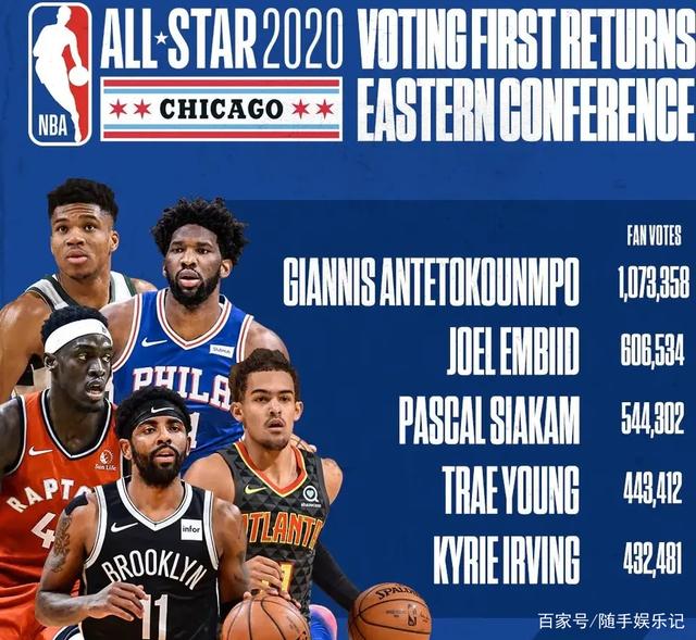 的崛起无疑 的崛起无疑