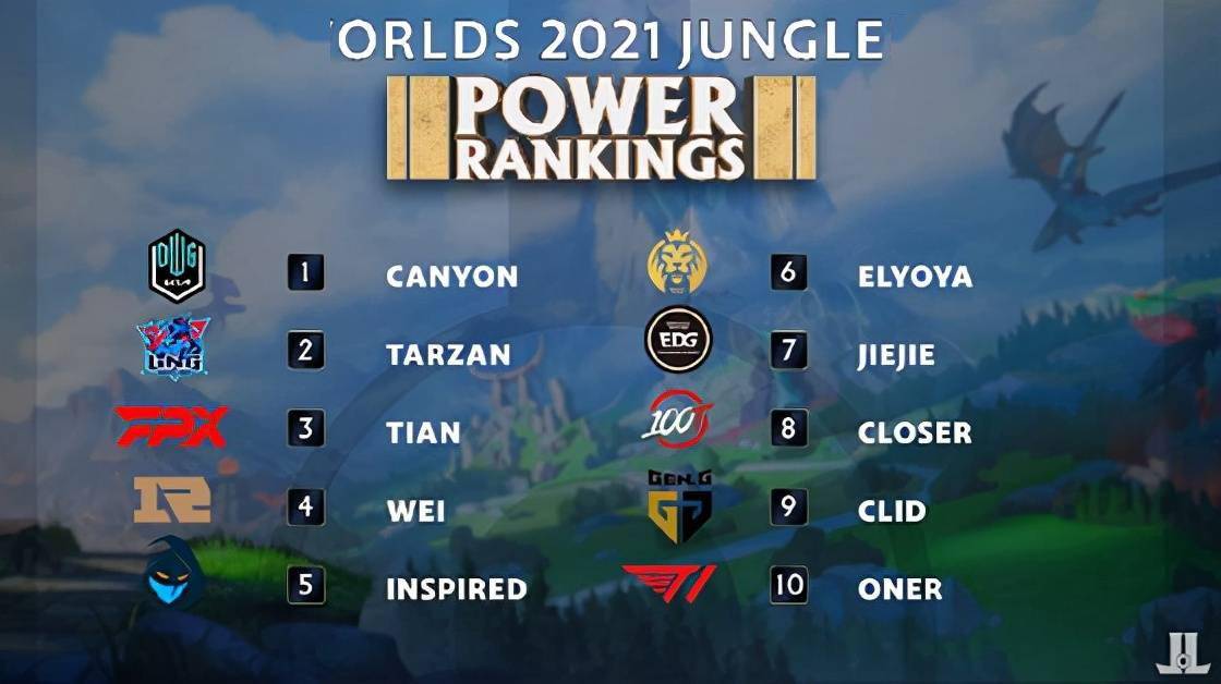 过大范围转 过大范围转