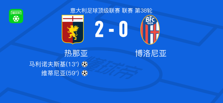 当前更像一 当前更像一