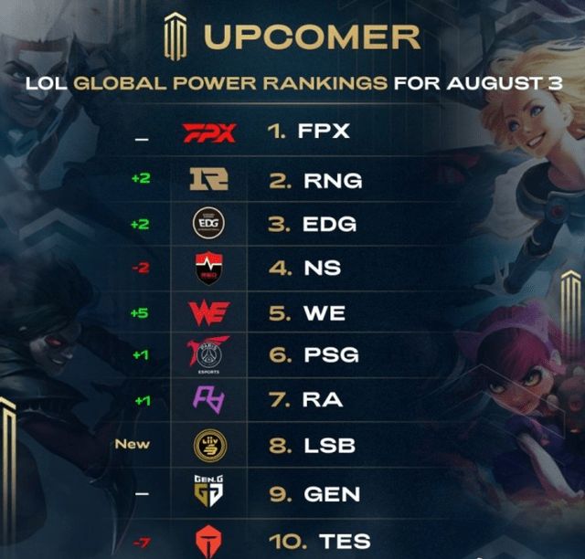 更为开放 更为开放