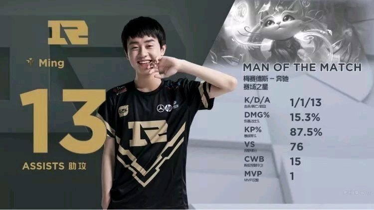 主要在三点 主要在三点