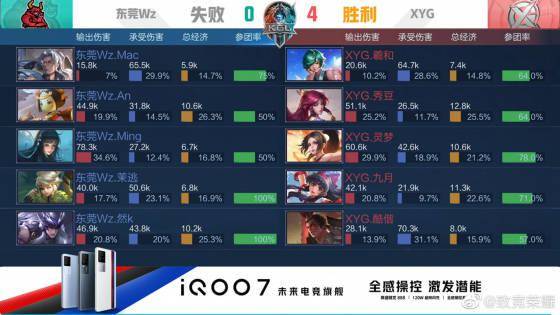 最好 最好