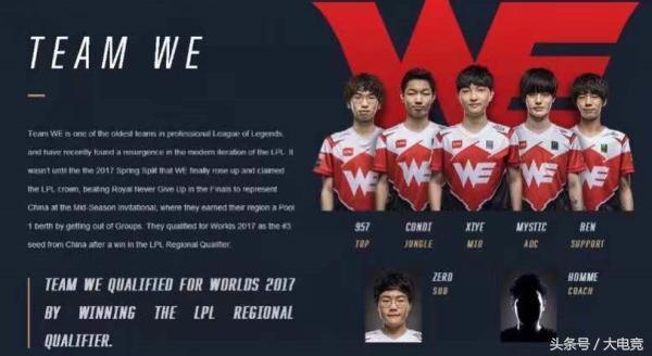 WTA